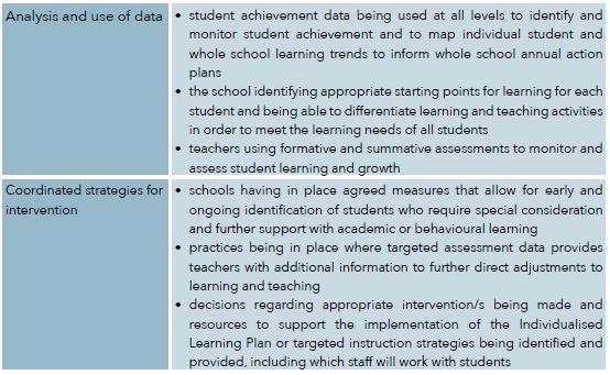 quality learning and teaching 2